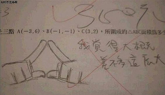 六一儿童节学生时代搞笑作文QQ表情